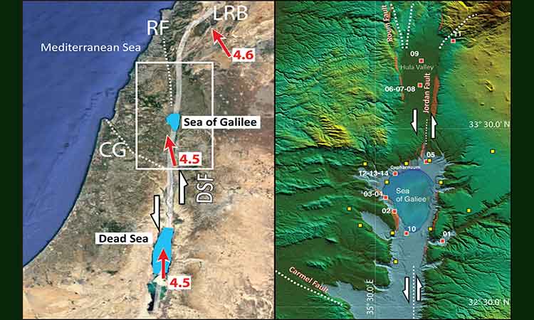El Mar Muerto y el Mar de Galilea